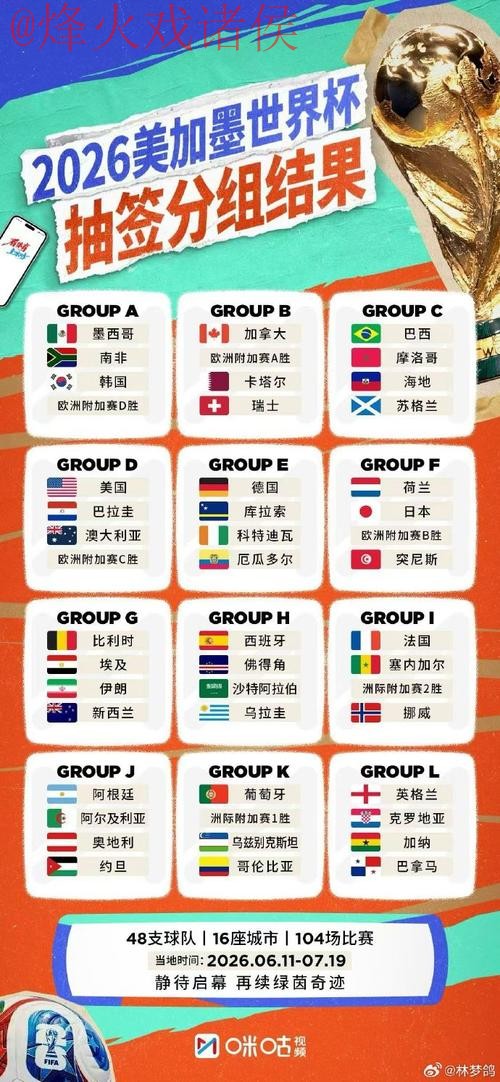 2026世界杯外围官网官方