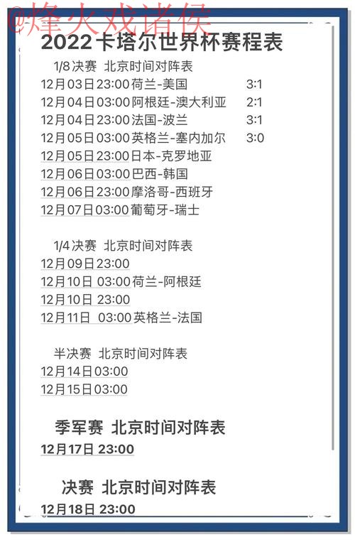 世界杯预测排行热门 世界杯预测排行热门