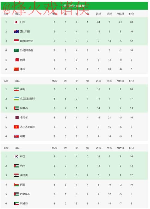 2026世界杯投注开户最新网址 2026世界杯投注开户最新网址