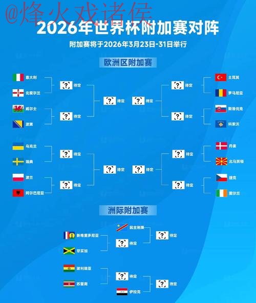 2026世界杯比分教程全站 2026世界杯比分教程全站