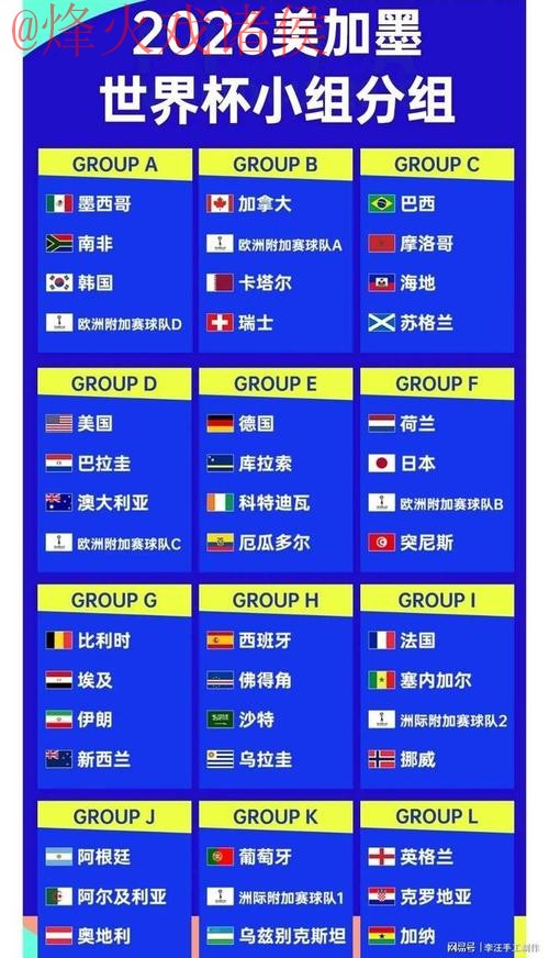 2026世界杯比分教程全站 2026世界杯比分教程全站