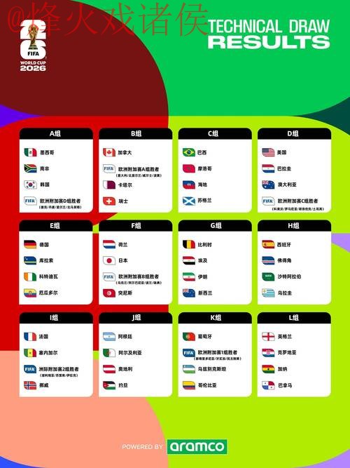 2026世界杯下注开户全站 2026世界杯下注开户全站