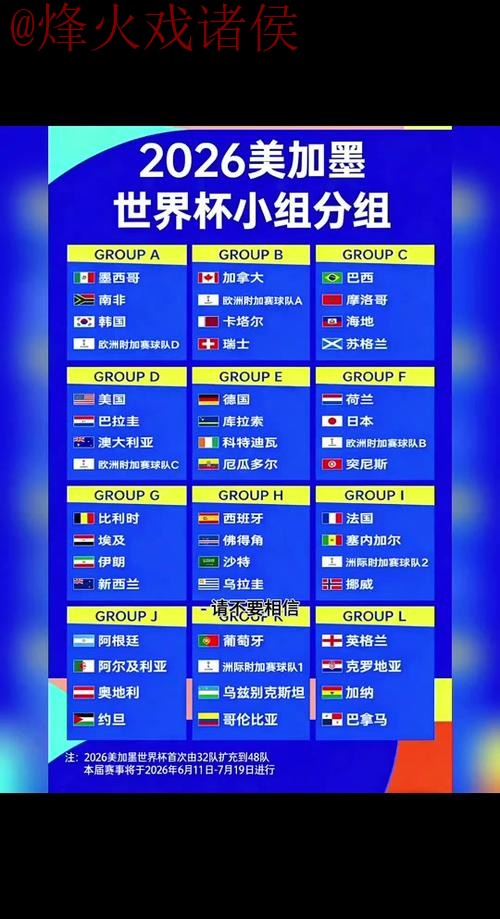 2026世界杯外围正规官方 2026世界杯外围正规官方